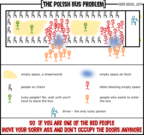 busproblem